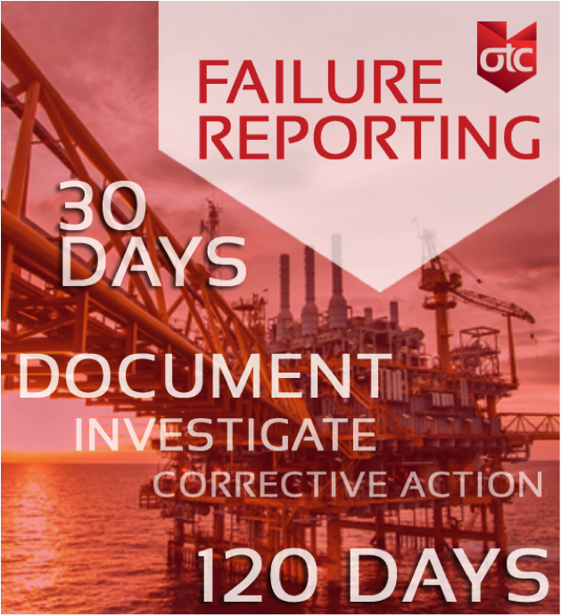 Failure Reporting