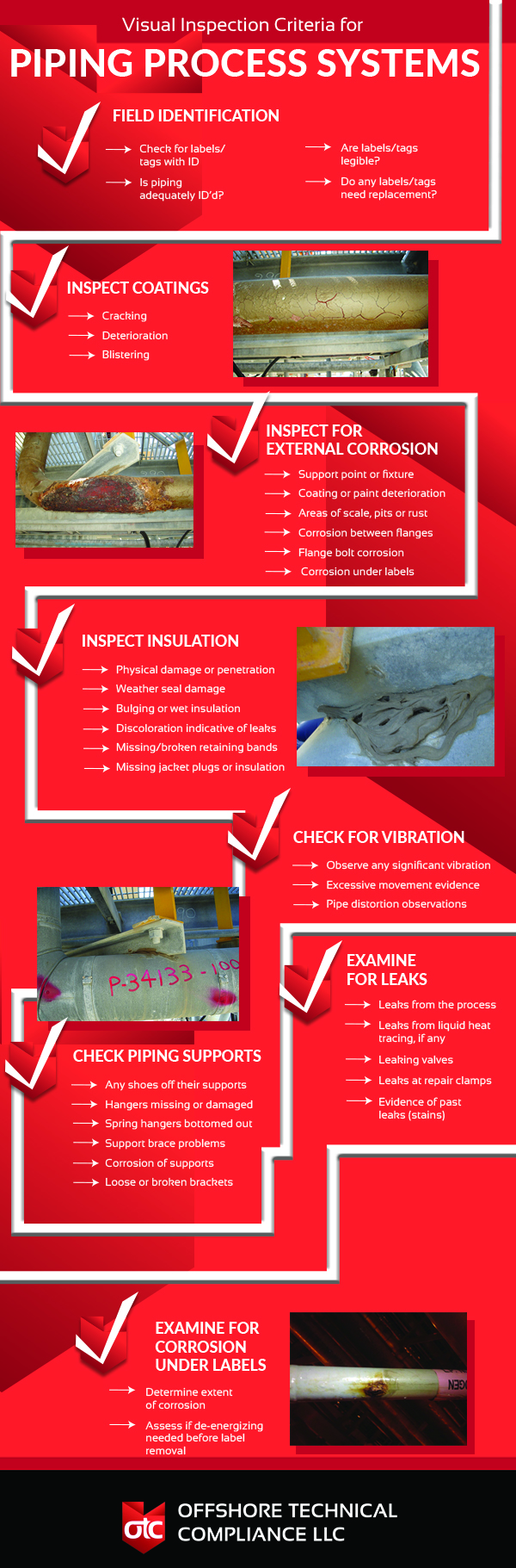 visualinspection_piping