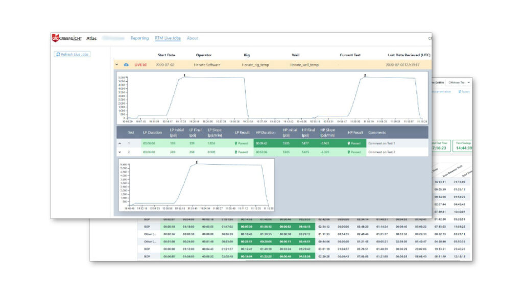 Atlas: A World of Data to Improve Rig Performance - Offshore Technical ...